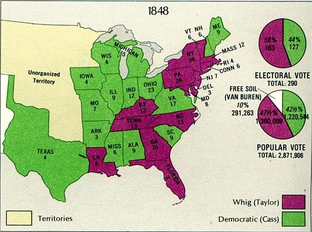 presidential election of 1848