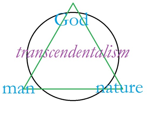 transcendentalism